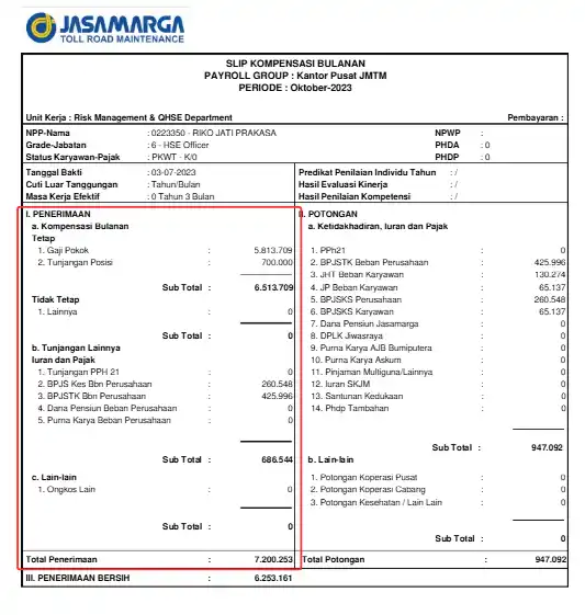 Contoh Gaji Bruto di Slip Gaji Karyawan Kontrak