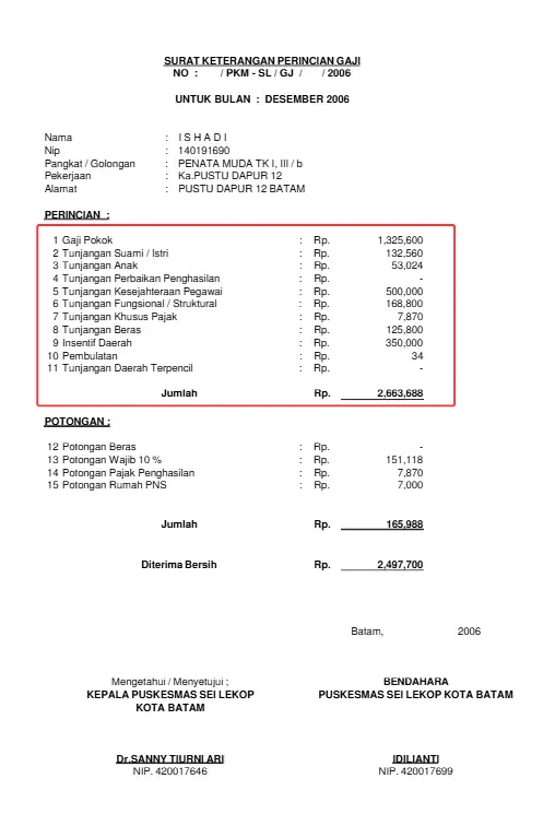 Contoh Gaji Bruto di Slip Gaji PNS