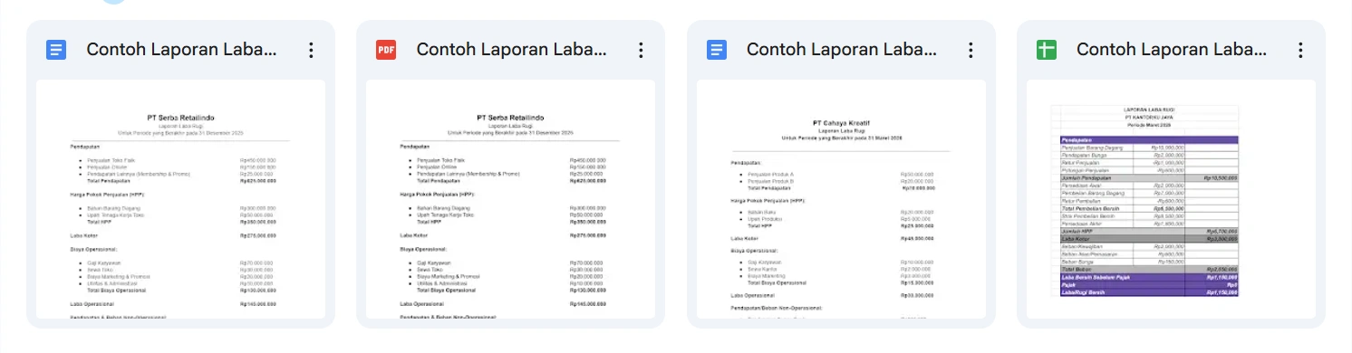 6 Contoh Laporan Laba Rugi Word, PDF, Excel (+ Template Gratis)