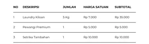 Struktur Rincian Transaksi dalam Nota