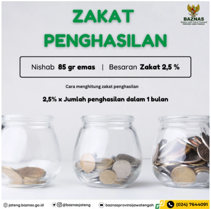 Zakat Penghasilan