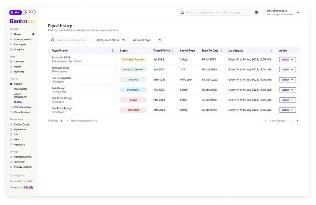 Dashboard Payroll Pakai KantorKu HRIS