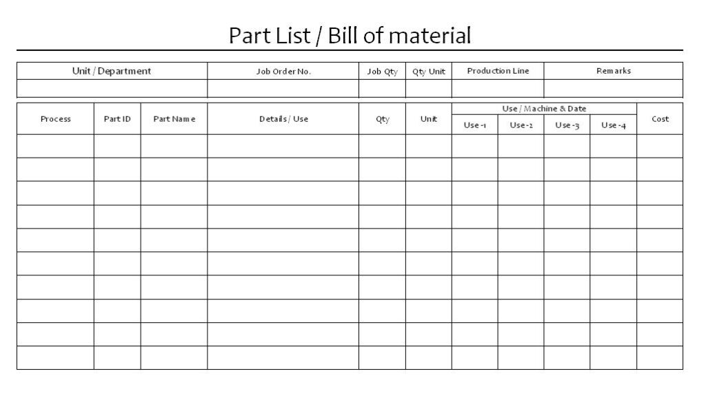 Bill of Materials