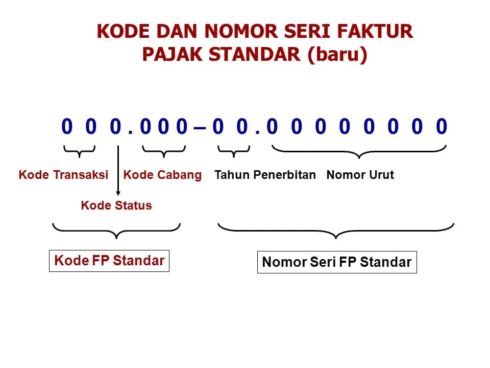 kode faktur pajak
