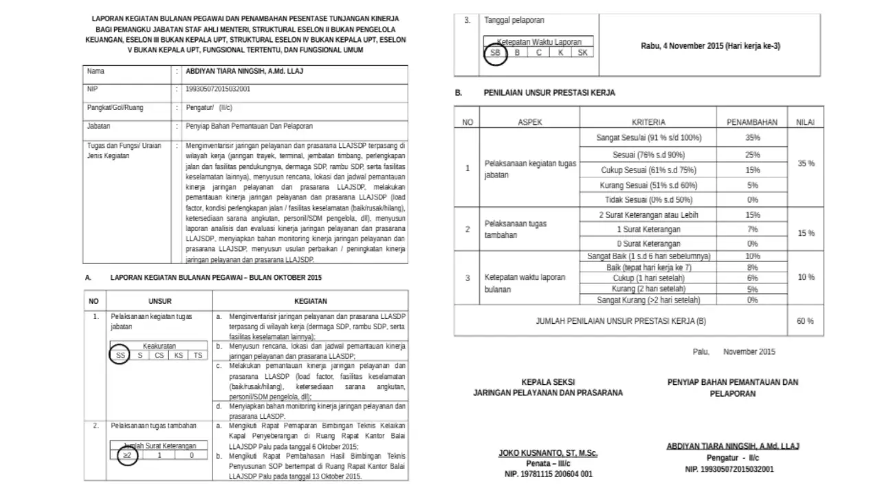 10 Contoh Laporan Kegiatan Organisasi beserta Struktur Lengkapnya