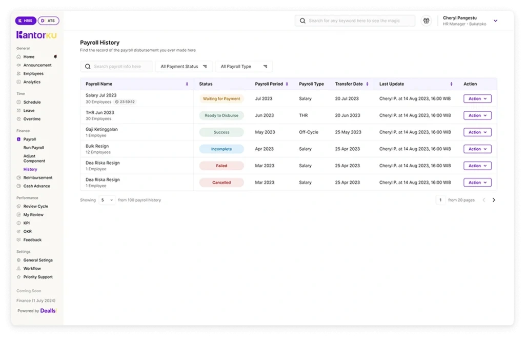 Dashboard Payroll Pakai KantorKu HRIS