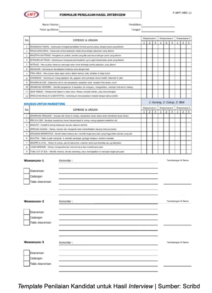 Template Penilaian Kandidat untuk Hasil Interview