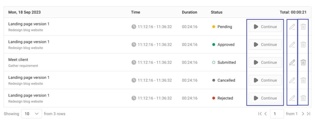 Tampilan Time Tracker Mekari Talenta | Sumber: Mekari Talenta