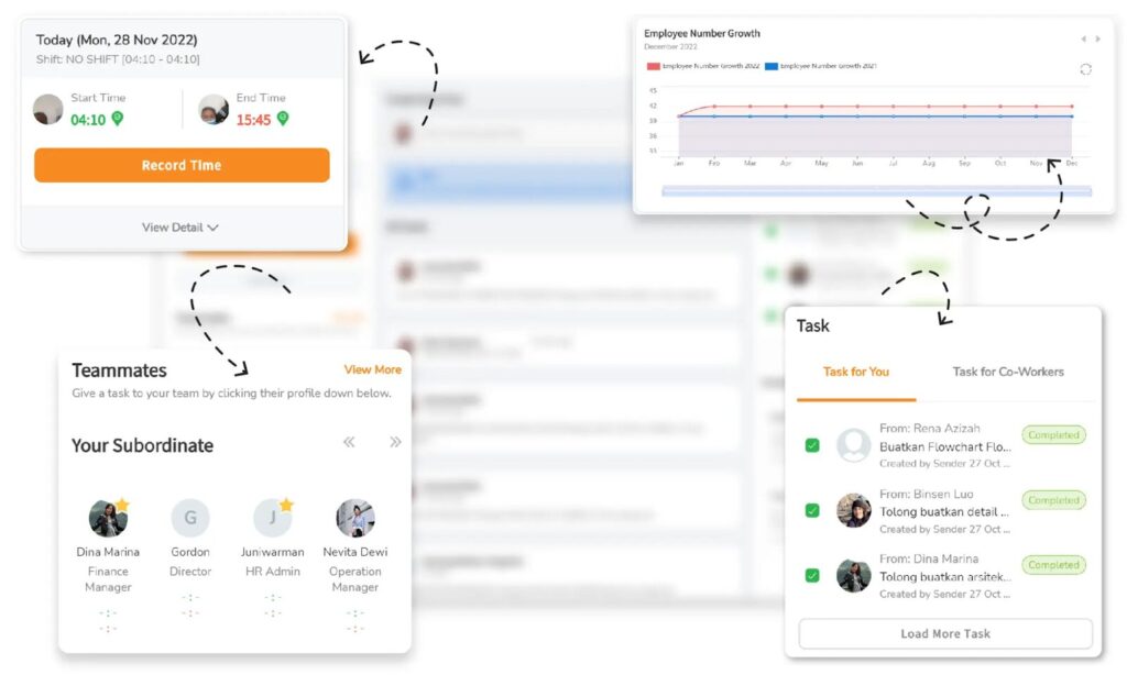 GreatDay HR | Sumber: GreatDay HR