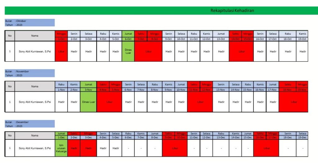 Contoh Laporan Absensi Karyawan Bulanan Excel | Sumber: Scribd