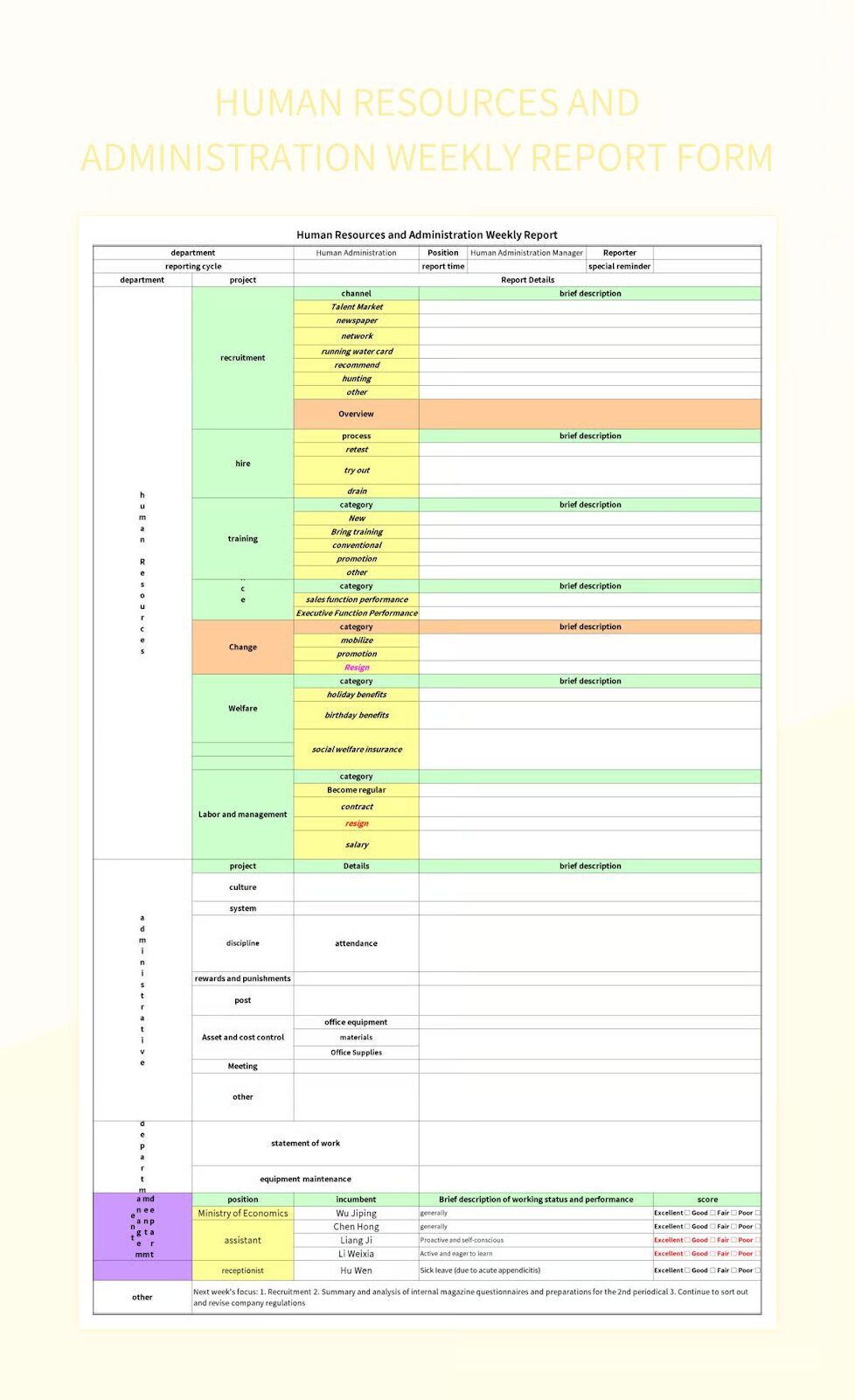 15 Contoh Laporan HRD Bulanan & Tahunan (PPT, Excel, PDF)