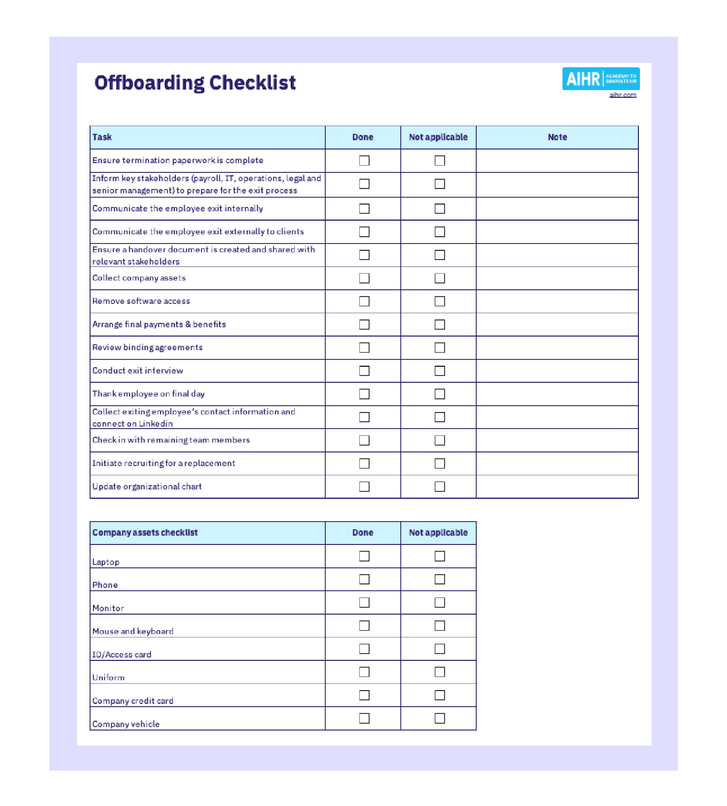 3 Offboarding Checklist Karyawan & Tahapannya [+Template Gratis]