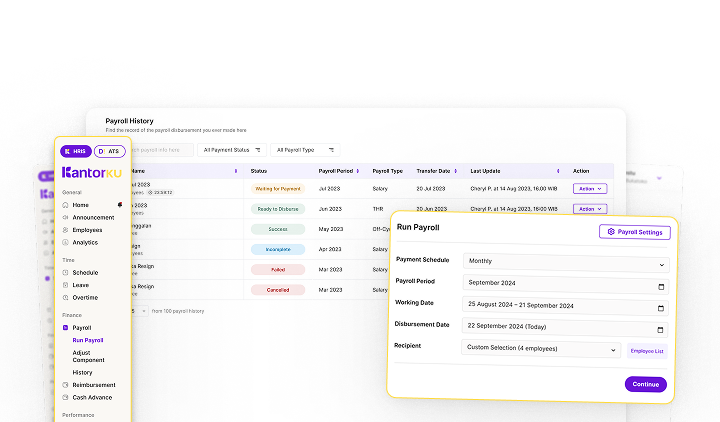 Dashboard Payroll KantorKu HRIS