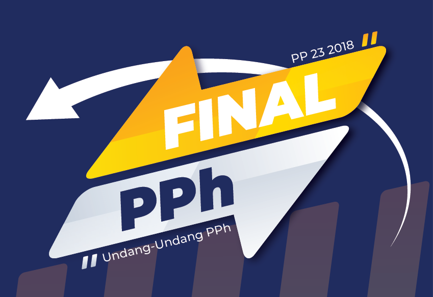 PPh Final | Sumber: Direktorat Jenderal Pajak (DJP)