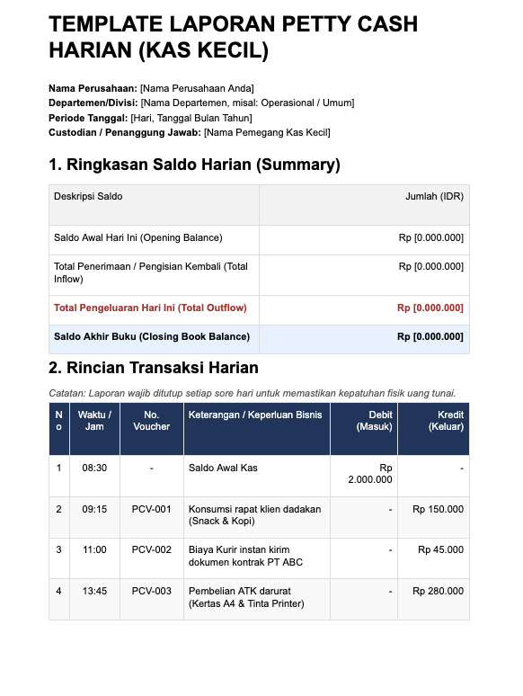 Template Petty Cash Harian