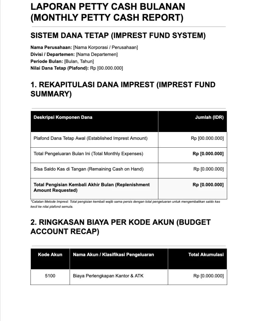 Template Laporan Petty Cash Bulanan