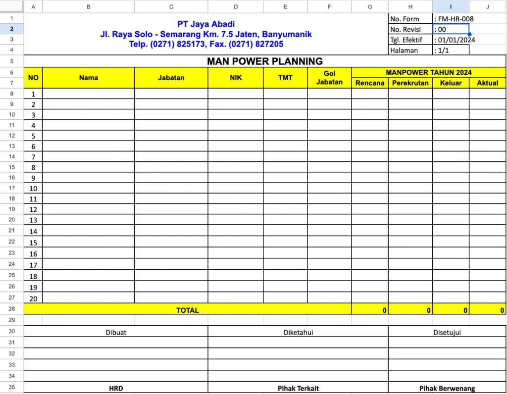 Contoh Manpower Planning Excel
