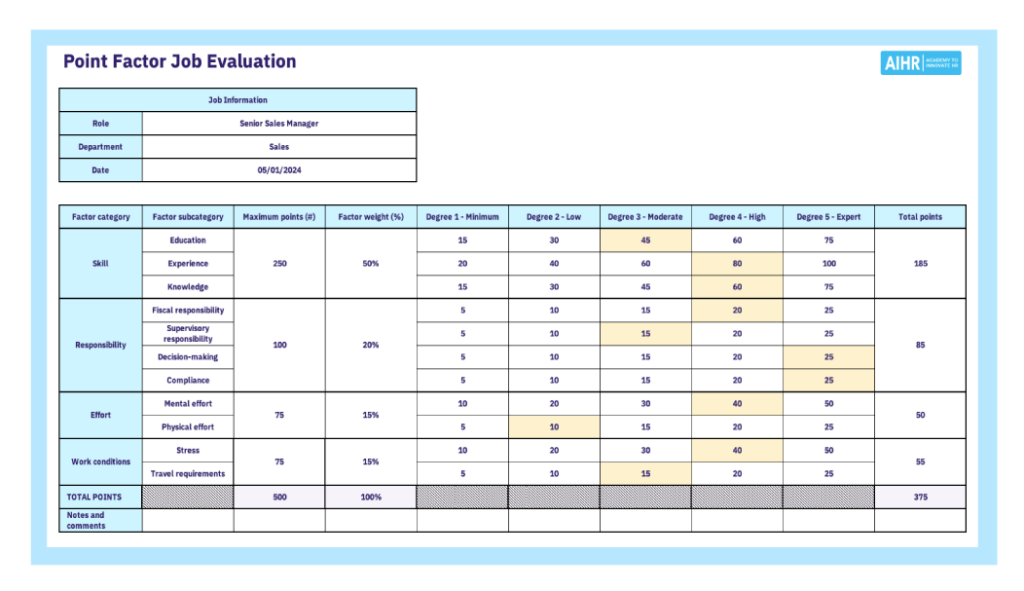 job evaluation template