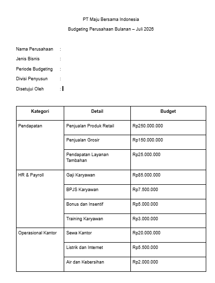 Contoh Budgeting Perusahaan Word