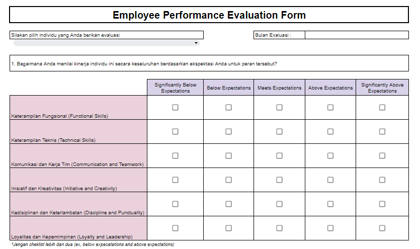 Contoh Form Survey Kepuasan Karyawan Evaluasi Hubungan Antar Tim
