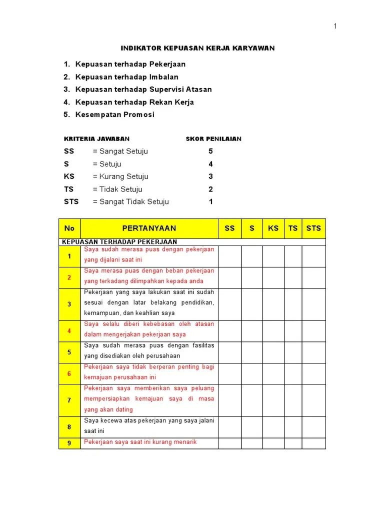 Contoh Form Survey Kepuasan Karyawan Evaluasi Beban Kerja