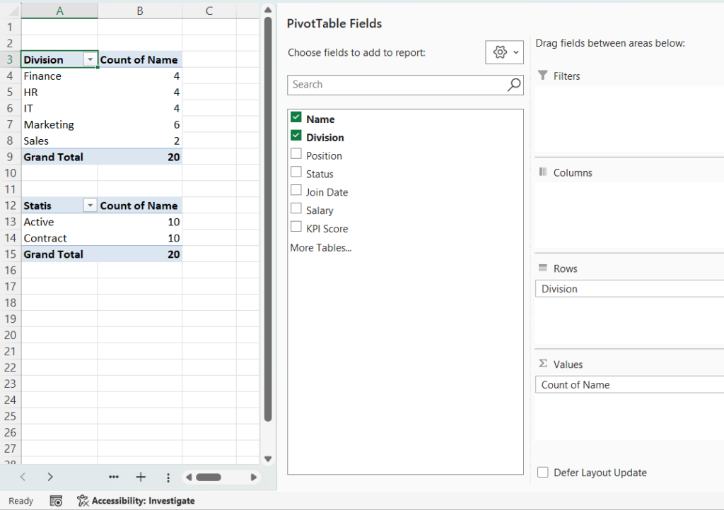 Hasil PivotTable dari Data Karyawan