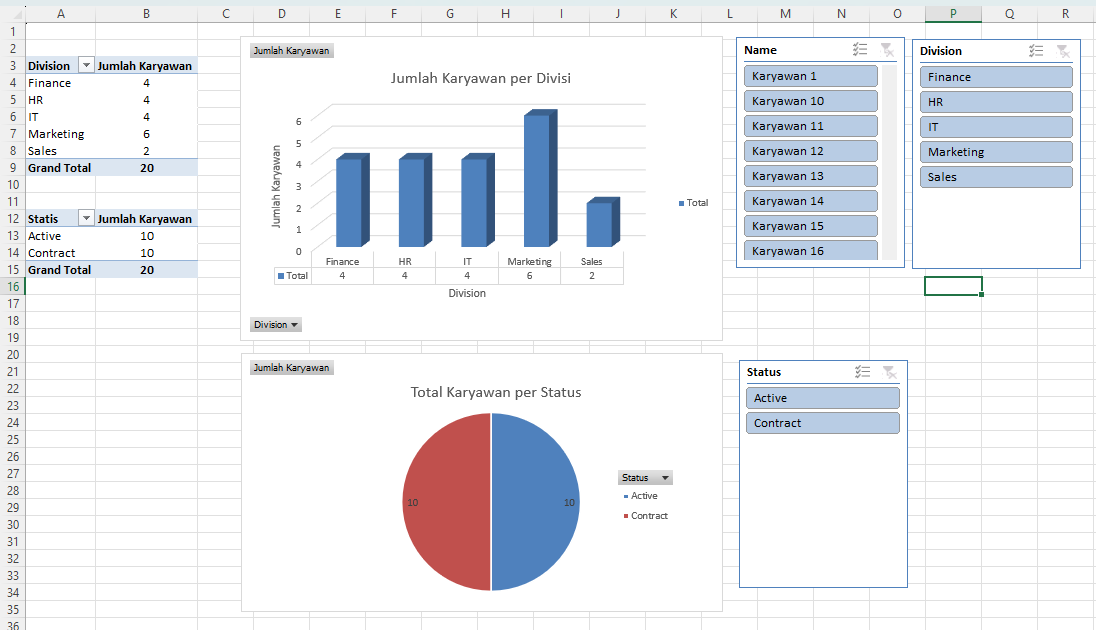 Cara Membuat Dashboard HR di Excel (+ Panduan Lengkap)
