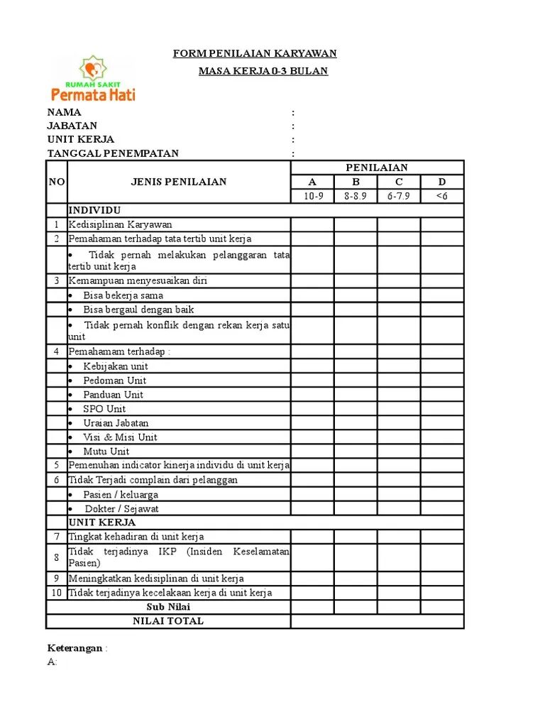 Contoh Template Penilaian Kinerja Karyawan