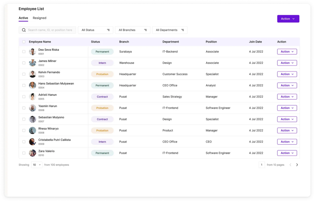 Contoh Tampilan Data Karyawan dengan KantorKu HRIS