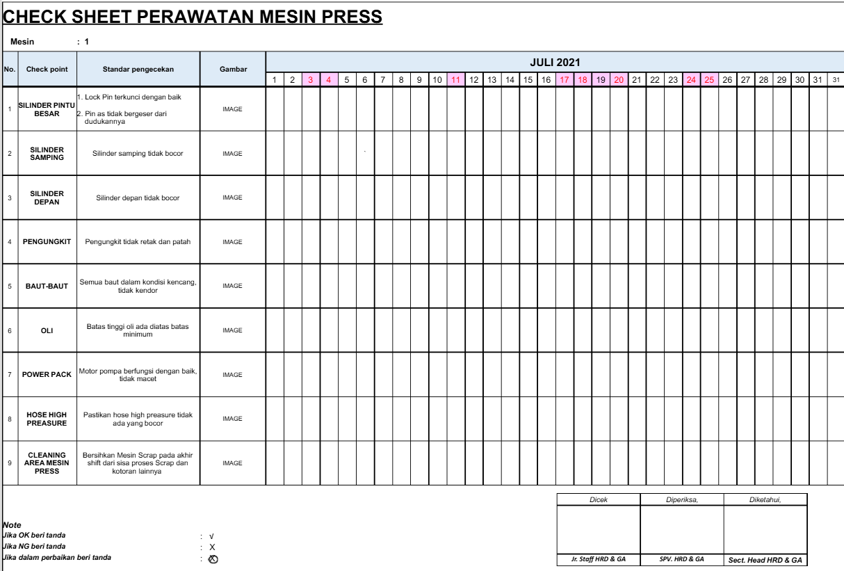10 Template Checklist Maintenance Mesin, Gedung, & Alat [Gratis ...