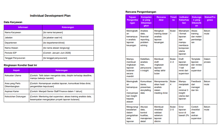 10 Contoh Individual Development Plan (IDP) [+Template Gratis] - KantorKu