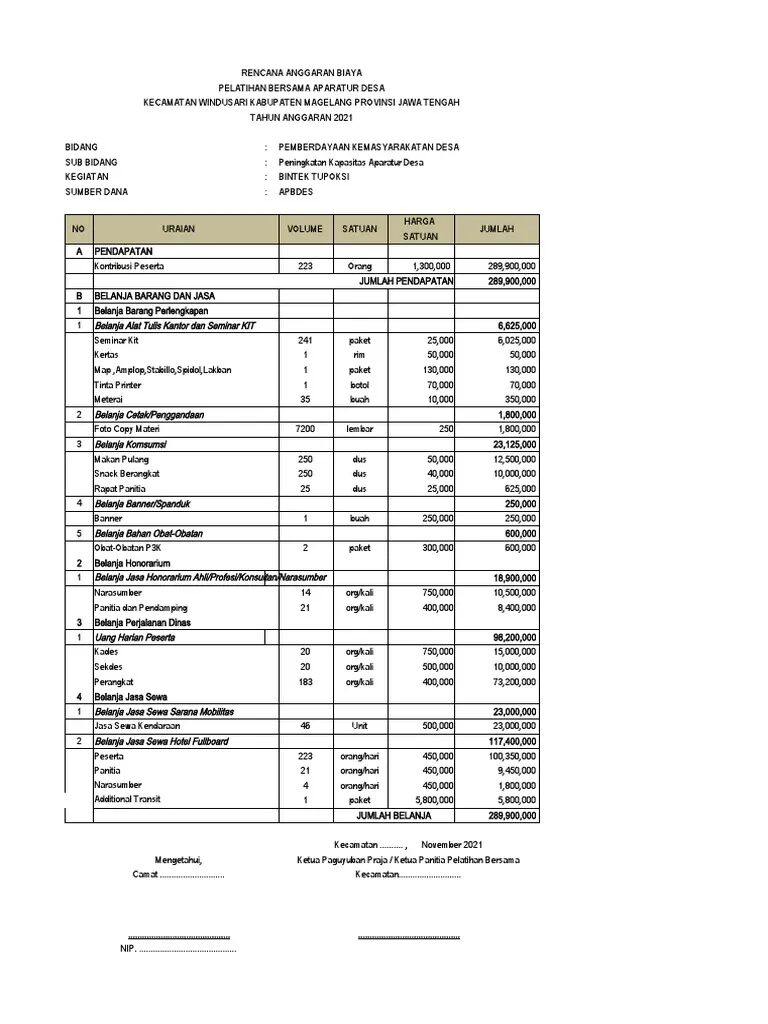 Template Biaya Pelatihan Instansi Pemerintah