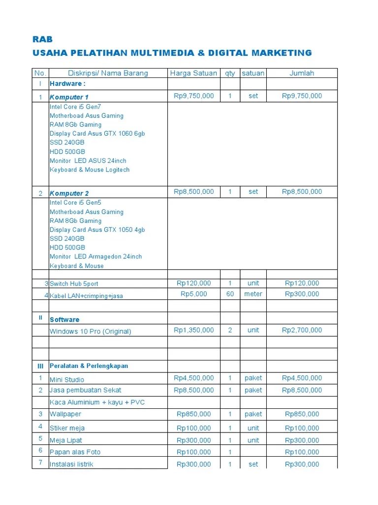 Template Biaya Pelatihan Digital Skill