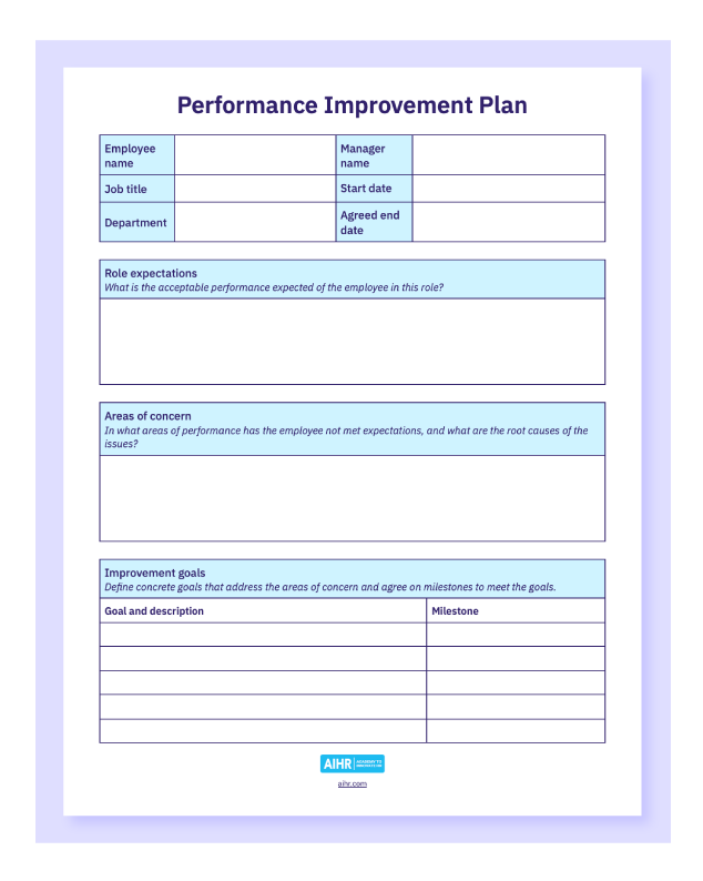 Contoh Template PIP Performance Sederhana