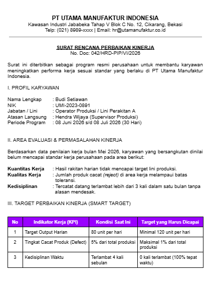 Contoh Template PIP Performance Karyawan Produksi