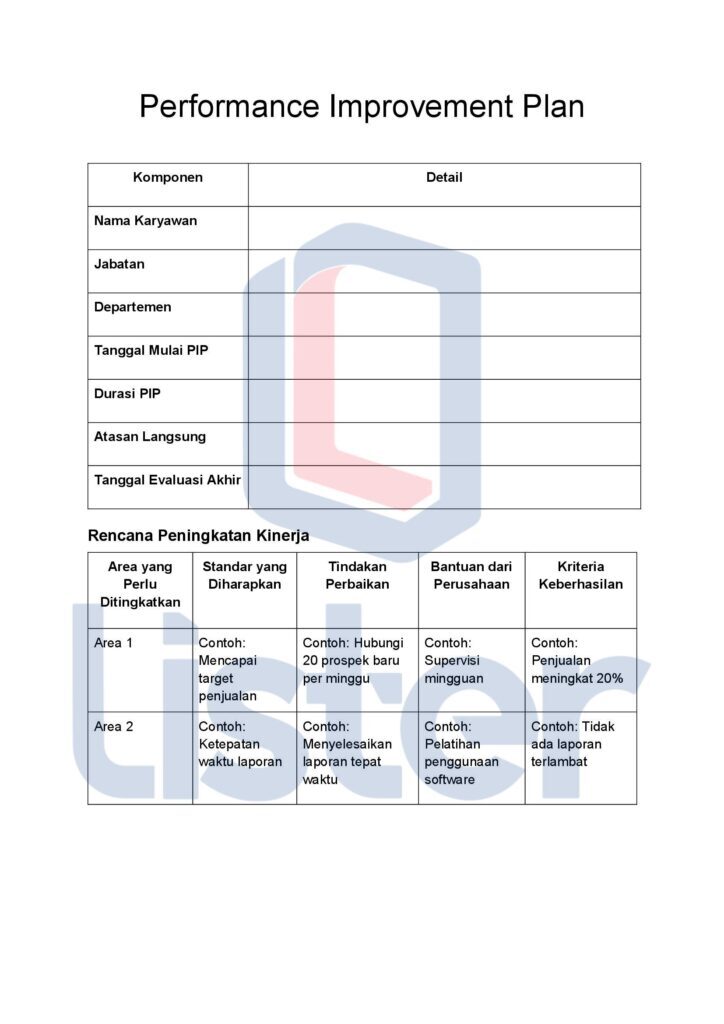 Contoh Template PIP Performance Karyawan Sales