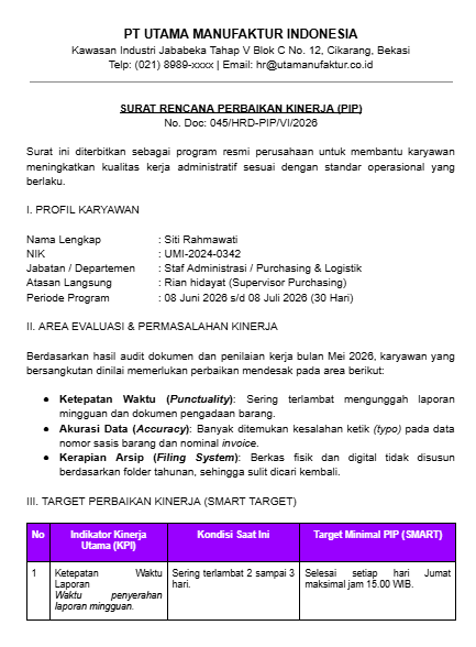 Contoh Template PIP Performance Staff Administrasi