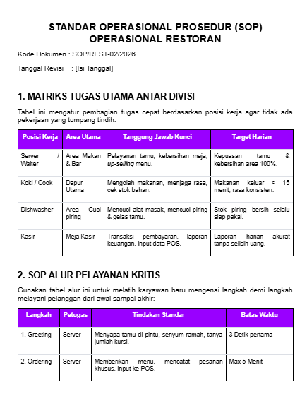 SOP Karyawan Restoran PDF
