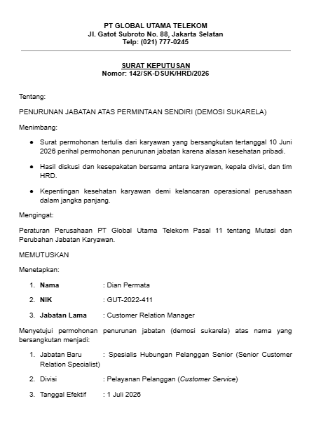 Contoh Surat Demosi Sukarela