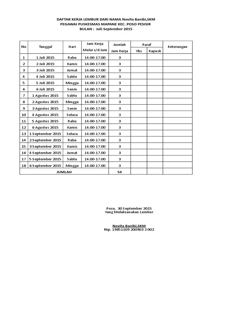 Contoh Daftar Hadir Lembur Sederhana