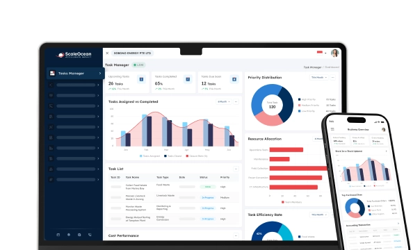 ScaleOcean HRIS