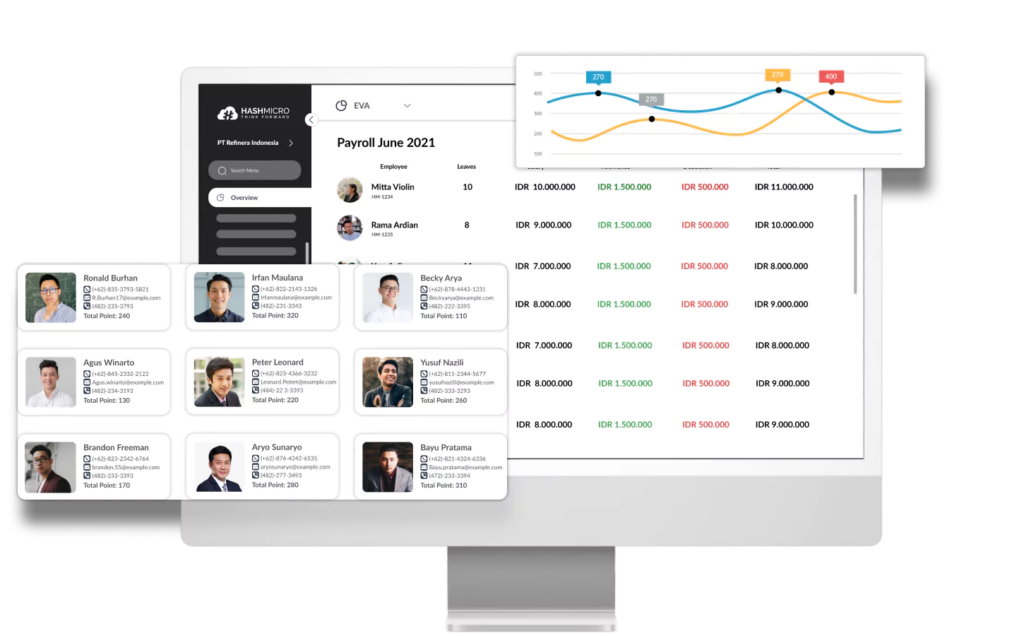 hashmicro hris