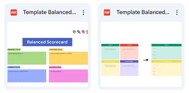 Download Template Balanced Scorecard Gratis