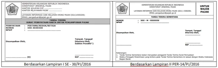Contoh Tanda Terima Dokumen Sertifikat Perpajakan