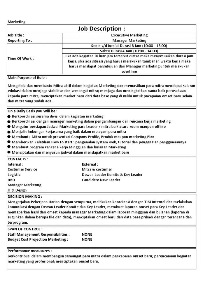 Contoh Job Description Marketing Staff