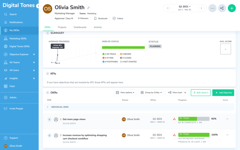 aplikasi okr asana