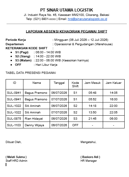 Contoh Absensi Kehadiran Pegawai Shift