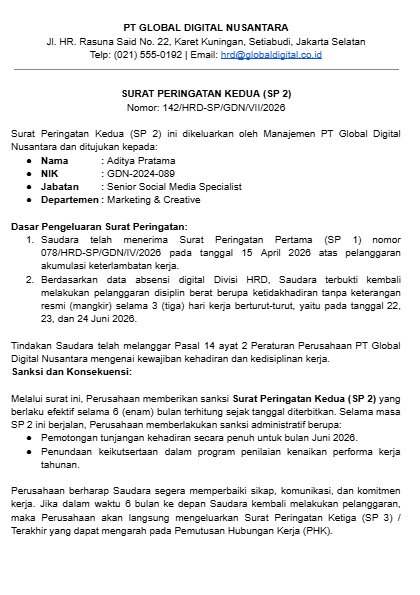 Contoh Surat Peringatan 2 untuk Karyawan